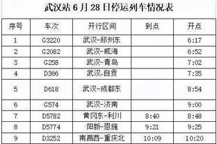 雷霆主帅：球队今天表现得并不出色 我们缺乏锐度